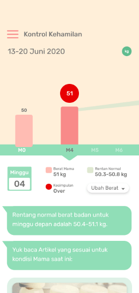 kehamilan chat 3